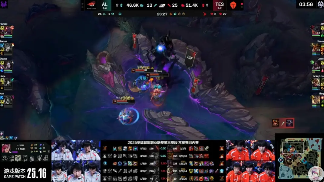 一边是今天, https, 自信 一边是今天, https, 自信