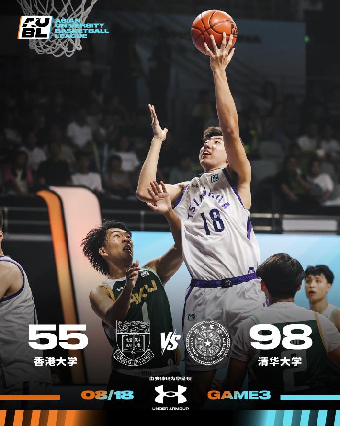 日本, 日赛程如下