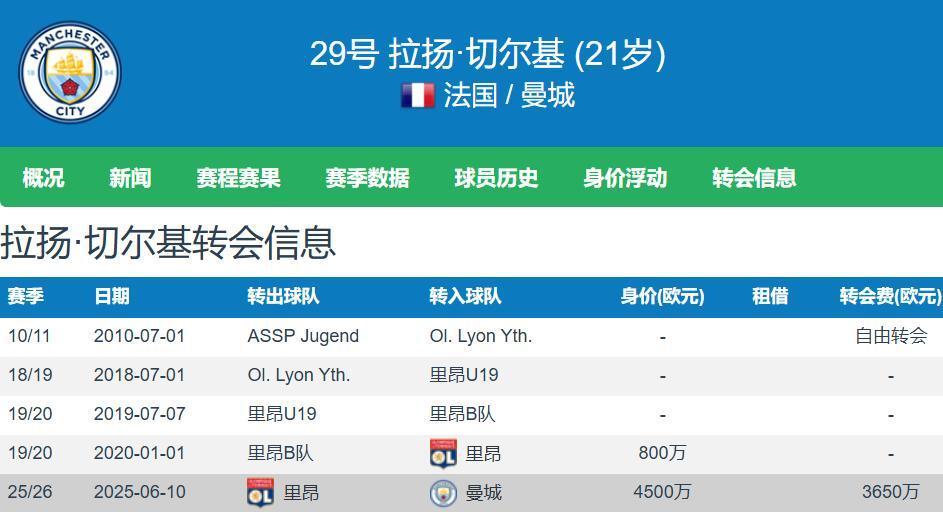 谢尔基里昂, https, news 谢尔基里昂, https, news