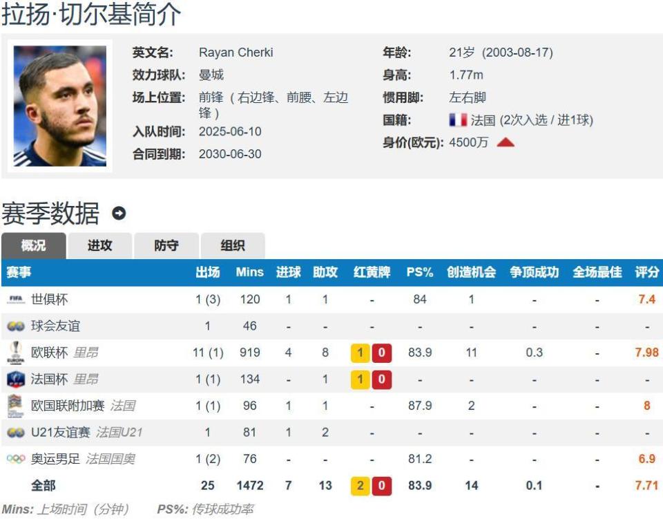 核心, com, 万欧元 核心, com, 万欧元