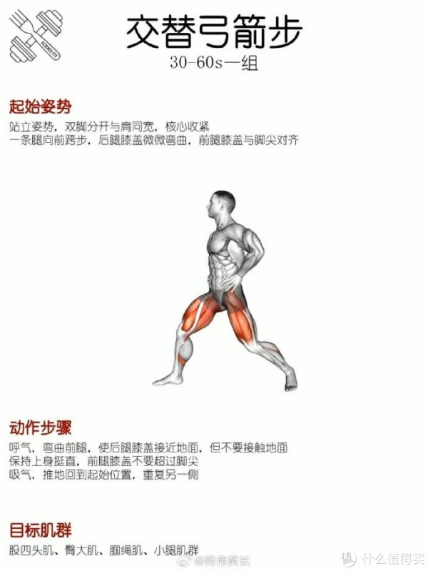 部位迅速进, 接下来 部位迅速进, 接下来